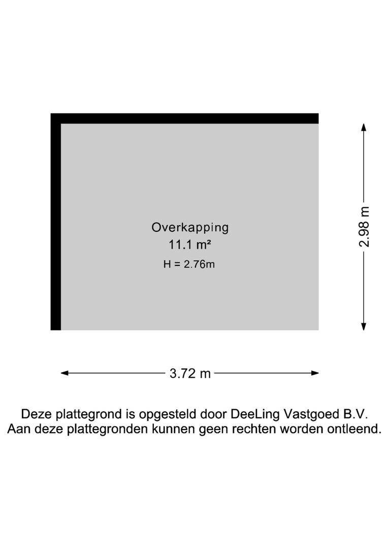 Overkapping